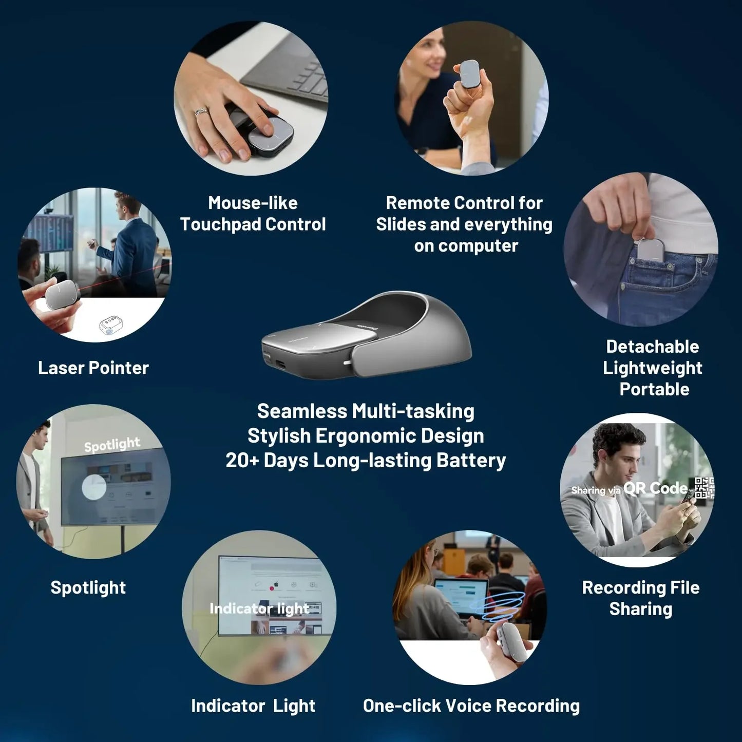 All-in-One Wireless Presenter, Air Mouse & Touchpad