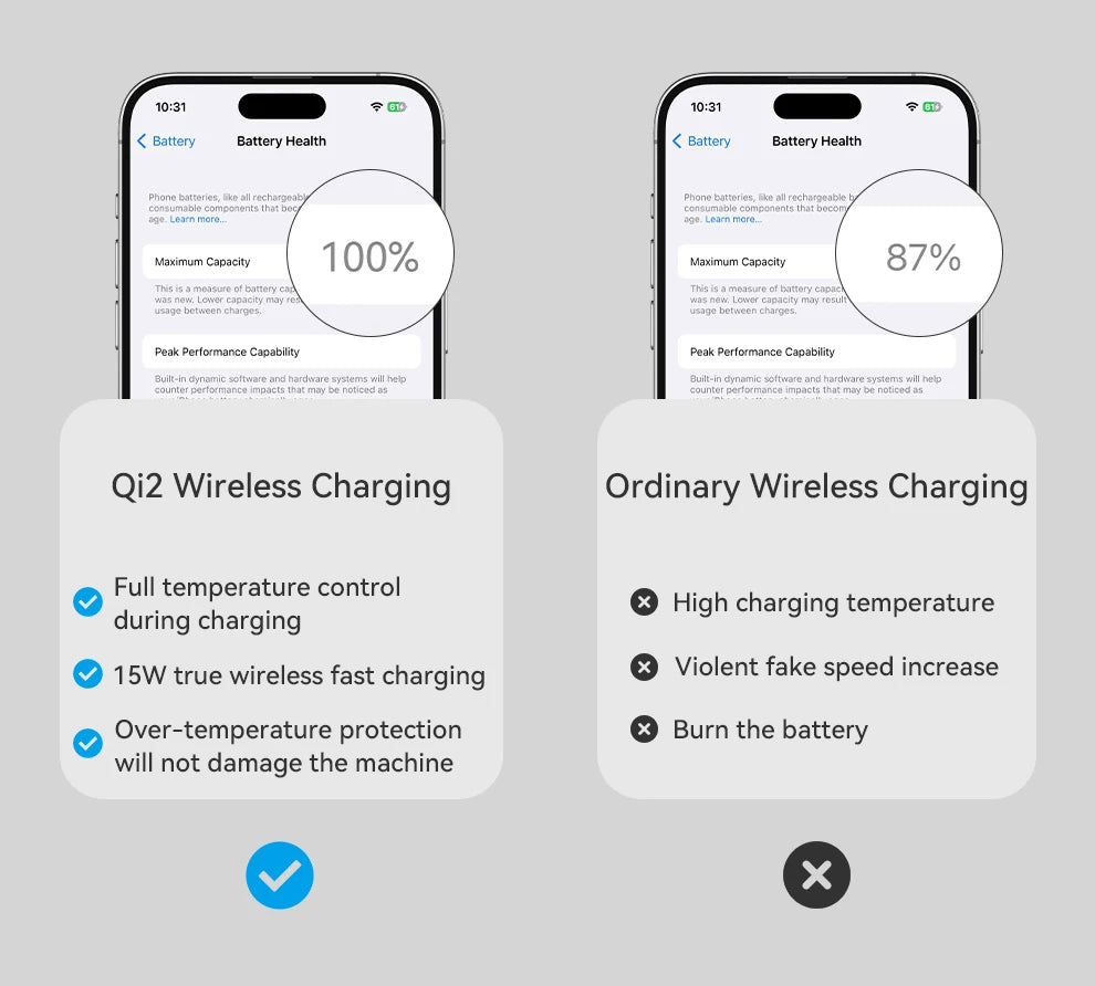 Qi2 3-in-1 Magnetic Wireless Charger