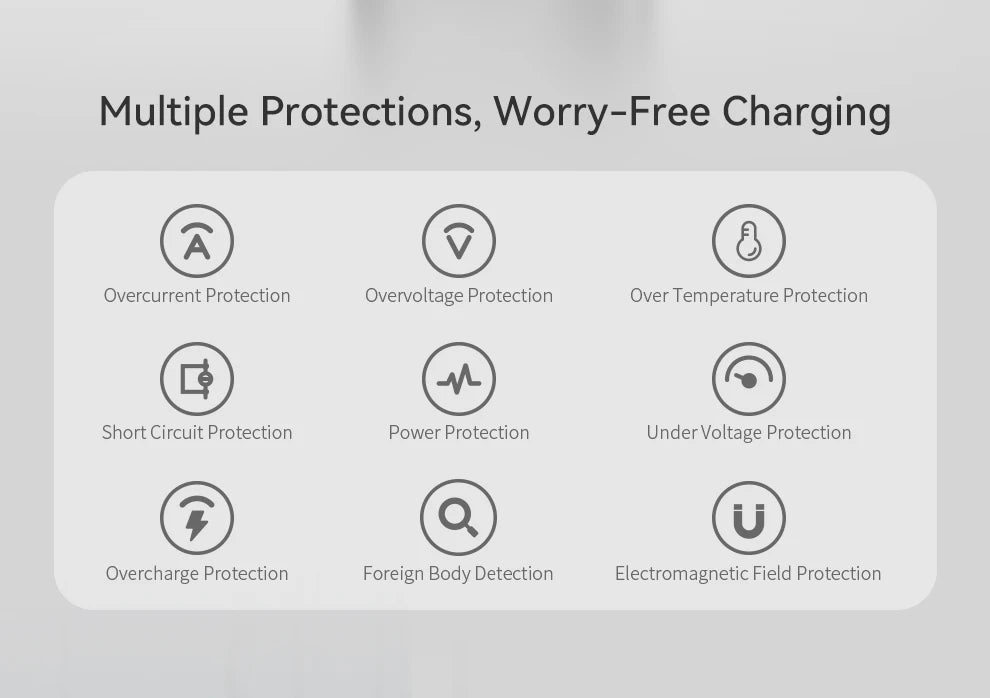 Qi2 3-in-1 Magnetic Wireless Charger