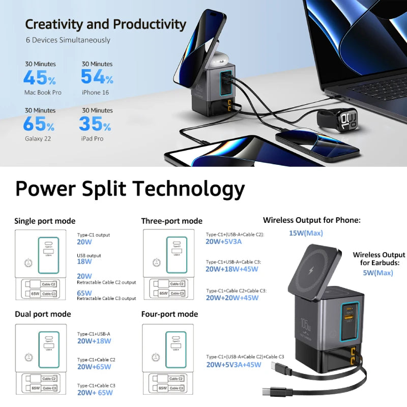 6-in-1 105W Charging Station