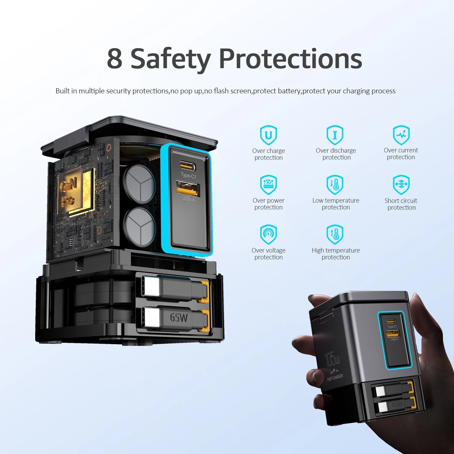 6-in-1 105W Charging Station